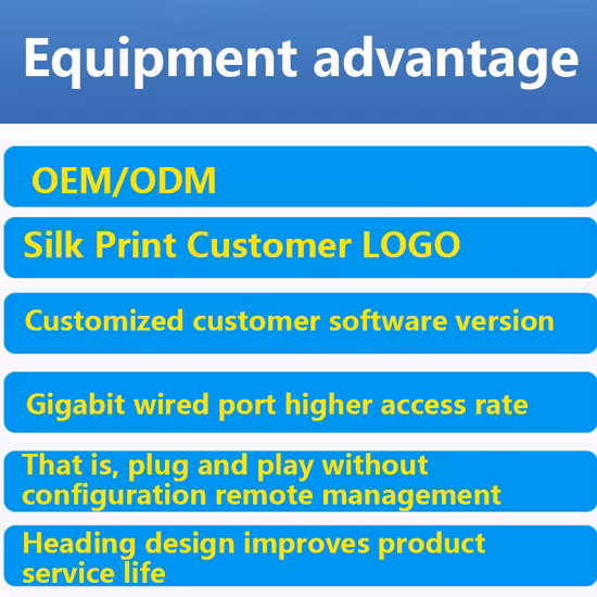 Modem Fiber d'origine Eg8145V5 4ge + 2USB + 1pots + 2.4G/5.8g AC WiFi Gepon Gpon ONU Ont pour FTTH